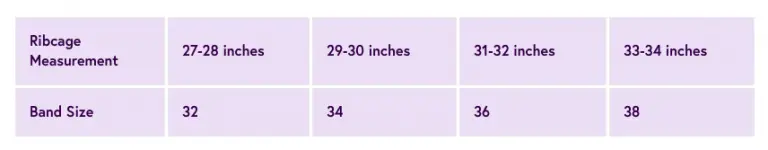 Pepper Review Is This The Best Bra For Small Busts Advice For 